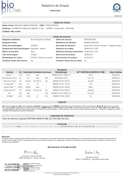 Resultado da análise da potabilidade da água do município de Inhaúma/MG.